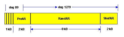 [Parts of the jitterized array are overwritten by other uses]
