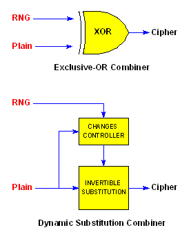 download kinetic processes