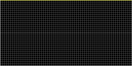 [Autocorrelation Graph]