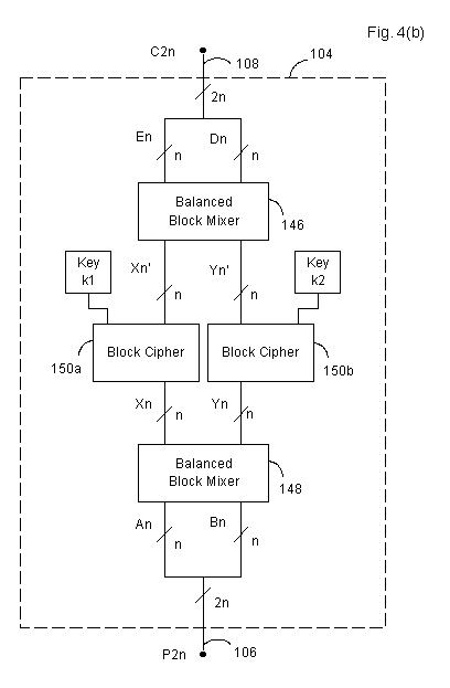 [Fig. 4(b)]
