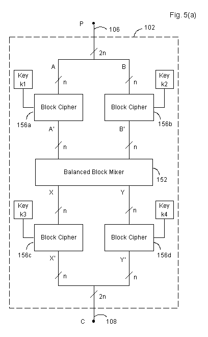 [Fig. 5(a)]