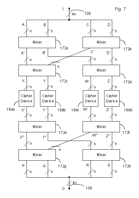 [Fig. 7]