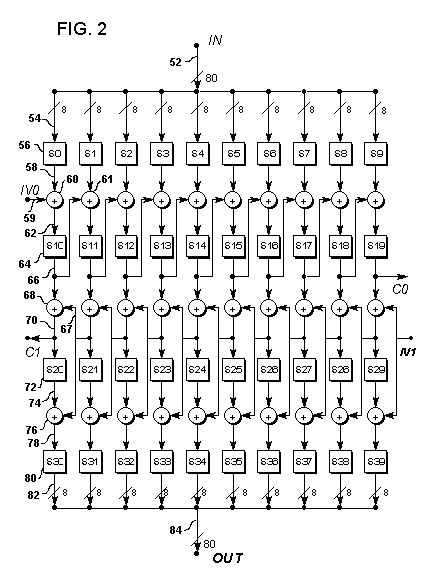 [Fig. 2]