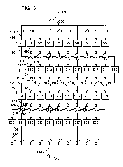 [Fig. 3]