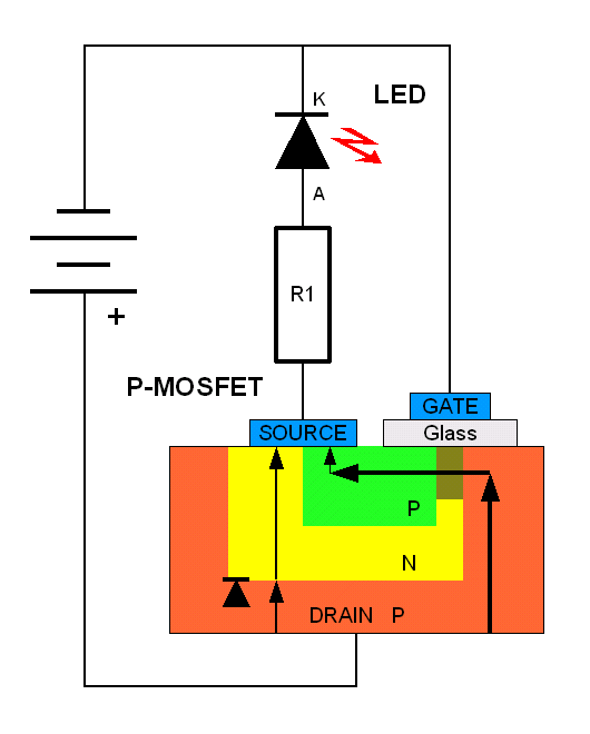[P-MOSFET protection, good power]