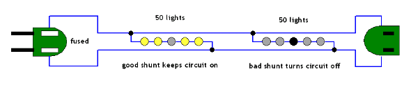 triathlon mental handicappet Christmas Lights and How to Fix Them